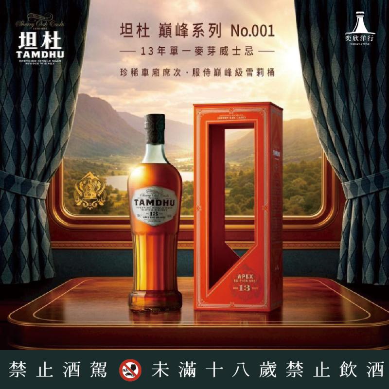 生而巔峰│坦杜極密珍稀之作